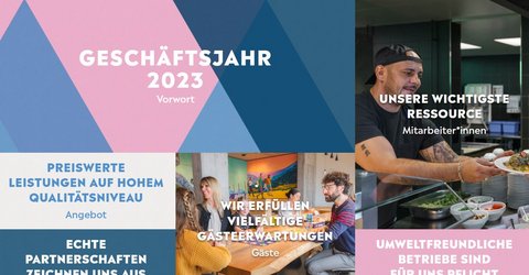 Screenshot der Reporting-Website der Schweizer Jugendherbergen